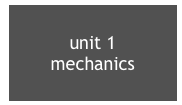 unit 1
mechanics