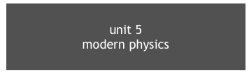 unit 5
modern physics