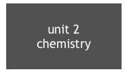 unit 2
chemistry