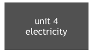 unit 4
electricity